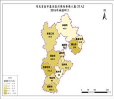 河北省2016年城镇职工