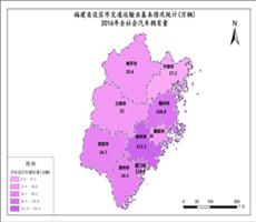 福建省2016年全社会汽车拥有量