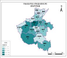 河南省2016年学校数（各市技工学校基本情况）