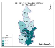 天津市2017年学生人均建筑面积