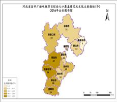 河北省2016年公共图书馆（广播电视节目综合人口覆盖情况及文化主要指标）