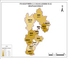 河北省2016年流动负债合计（规模以上工业企业主要指标）