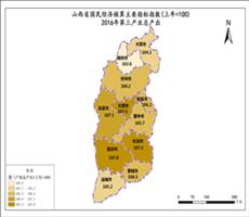 山西省2016年第三产业总产出（指数）