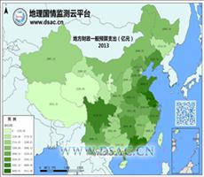2013年地方财政一般预算支出