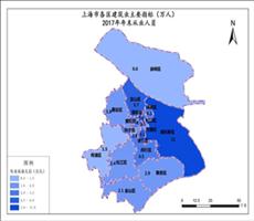 上海市2017年年末从业人员