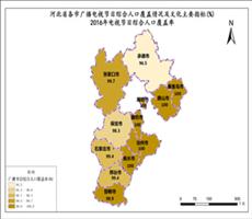 河北省2016年电视节目综合人口覆盖率（广播电视节目综合人口覆盖情况及文化主要指标）