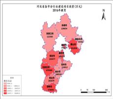 河北省2016年教育