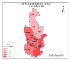 天津市2016年外贸出口总额