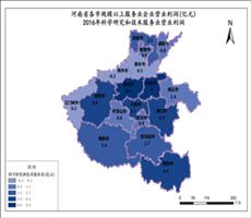 河南省2016年科学研究和技术服务业营业利润（服务业企业营业利润）