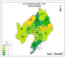 辽宁省金融数据