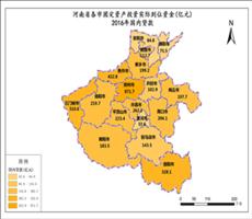 河南省2016年国内贷款（固定资产投资实际到位资金）