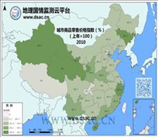 2010年城市商品零售价格指数