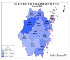 浙江省房地产数据