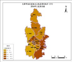 天津市2016年三星床位数