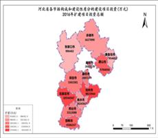 河北省2016年扩建项目投资总额