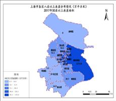 上海市2017年30层以上房屋面积