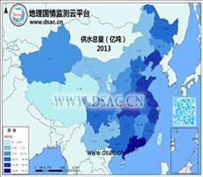 2013年供水总量