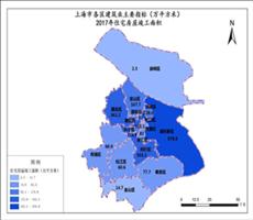 上海市2017年住宅房屋竣工面积