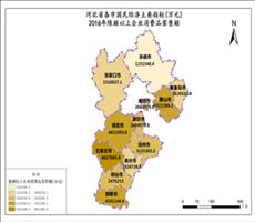 河北省2016年限额以上企业消费品零售额（国民经济主要指标）