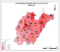 山东省城镇单位就业人员平均工资数据