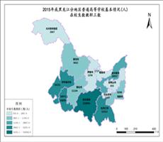 黑龙江教育科研数据（二）