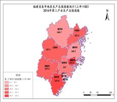 福建省交通运输数据