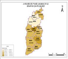 山西省2016年住宅本年完成投资