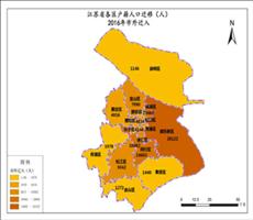 上海市2016年市外迁入