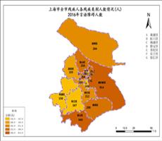 上海市2016年言语障碍人数