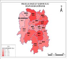 湖南省2016年农村居民消费绝对数