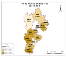 河北省2016年实收资本（建筑业主要财务指标）