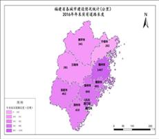 福建省2016年年末实有道路长度
