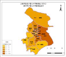 上海市2017年户籍人口年龄构成合计