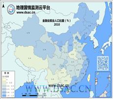 金融业就业比重