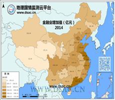 2014年金融业增加值