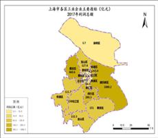 上海市2017年利润总额