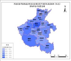 河南省房地产数据