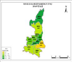 陕西省资源气象数据