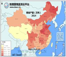 2014年粮食产量