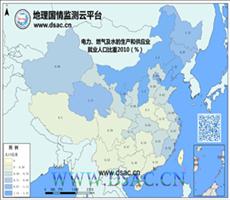 水、电、燃气生产供应就业比重