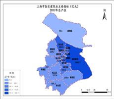 上海市2017年总产值