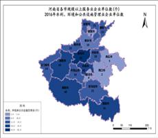河南省2016年水利、环境和公共设施管理业单位数（服务业企业单位数）