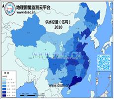 2010年供水总量