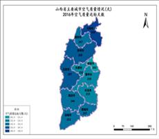 山西省资源气象数据