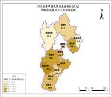 河北省2016年规模以上工业利润总额（国民经济主要指标）