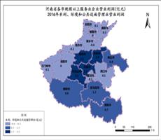 河南省2016年水利、环境和公共设施管理业营业利润（服务业企业营业利润）