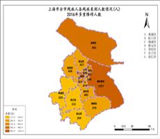 上海市2016年多重障碍人数