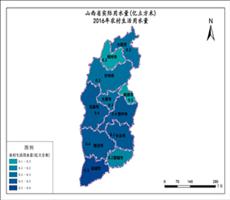 山西省2016年农村生活用水量