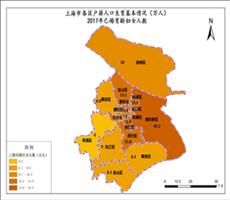 上海市2017年已婚育龄妇女人数