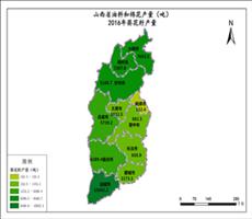 山西省2016年葵花籽产量